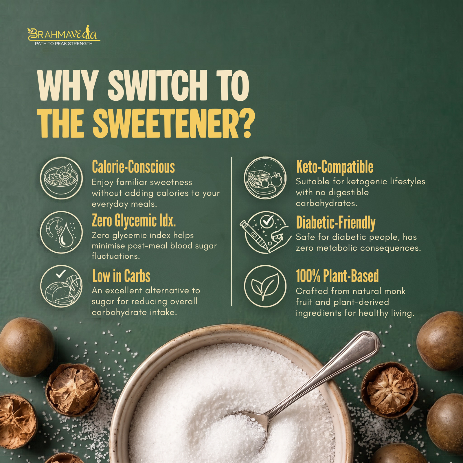 Monk Fruit Sweetener 175g - Image 3