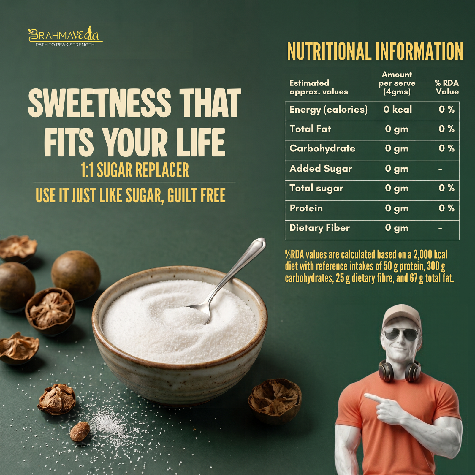 Monk Fruit Sweetener 175g - Image 4